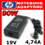 CODEGEN 19V 4.74A HP/COMPAQ NOTEBOOK ADAPT�R