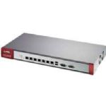 ZYXEL ZYWALL USG 300 FIREWALL BUNDLE 1 YILLIK L�SANS DAH�L PAKET